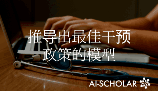 人工智能引起行为改变，改善预后!使用强化