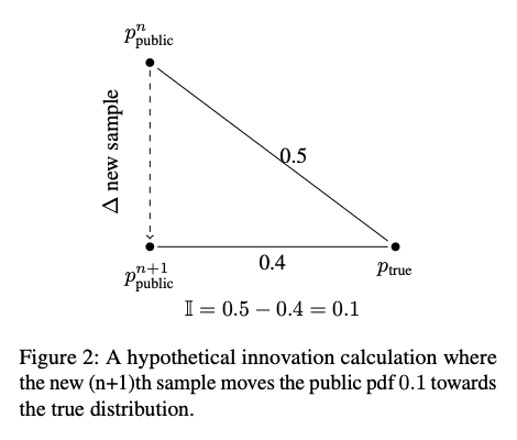 知識の崩壊 backend=imagemagick;version=1;