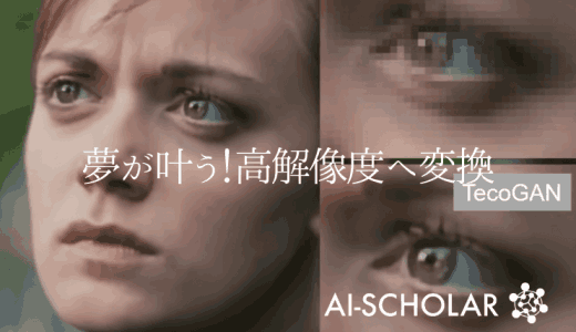 低解像度ビデオもすぐに高解像度に変換でき