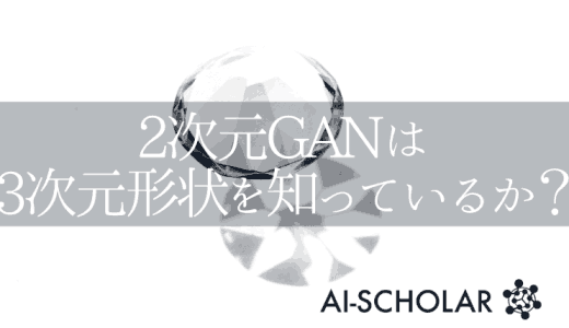 二次元GANは三次元形状を知っているか？