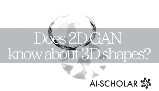 Does 2D GAN Know Abo