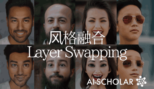 最简单的转换图像样式的方法!