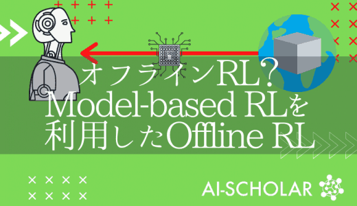 Offline Reinforcemen