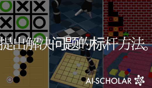 物理嵌入式规划：强化学习的新挑战! 机器