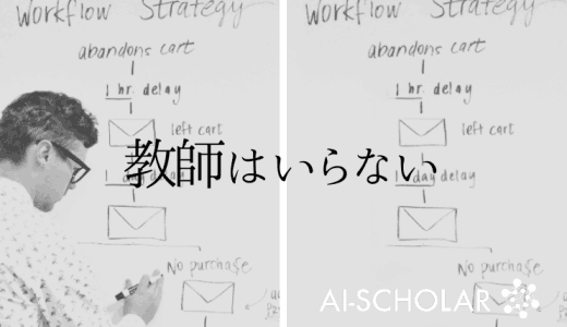 完全教師無しで物体検出と背景のセグメンテ