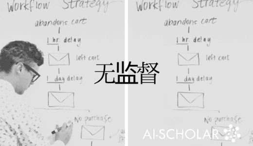 最新的基于VAE的完全无监督对象检测和背