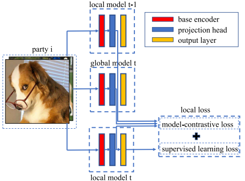 日本版IFEEL Picturesに対する反応特性の研究 LRGB合成のお約束 〜 PixInsightの画像処理 | たのしい天体観測