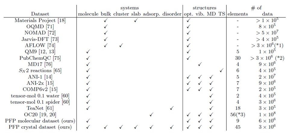 dataset_MPetc_20211225