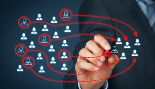 Unsupervised Learnin